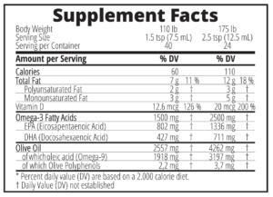 BalanceOil+ - Image 4